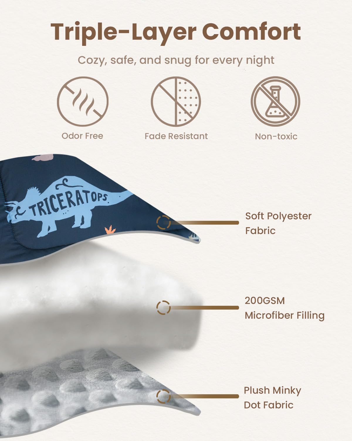 TinyPalsa Dinosaur Bedding Set fitted-sheet elastic-pocket ensures snug fit on standard toddler mattresses.