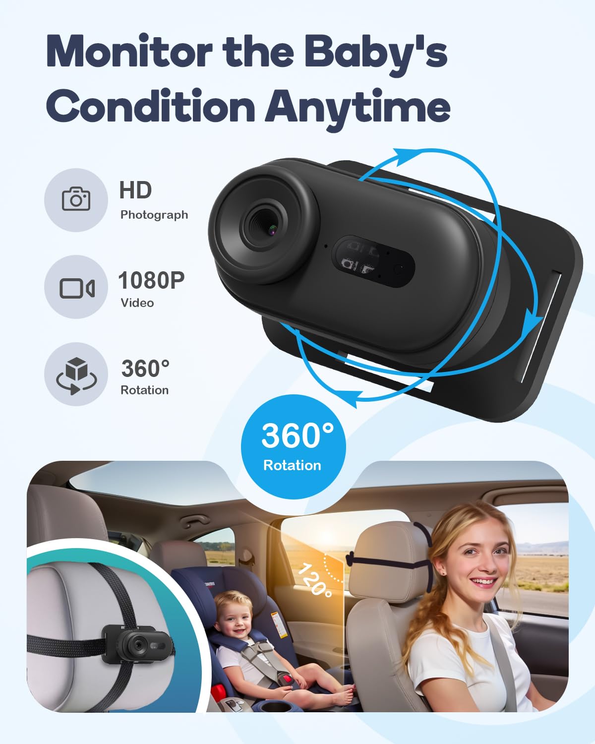 TinyShield 360-rotation camera provides full-room visibility from the headrest.