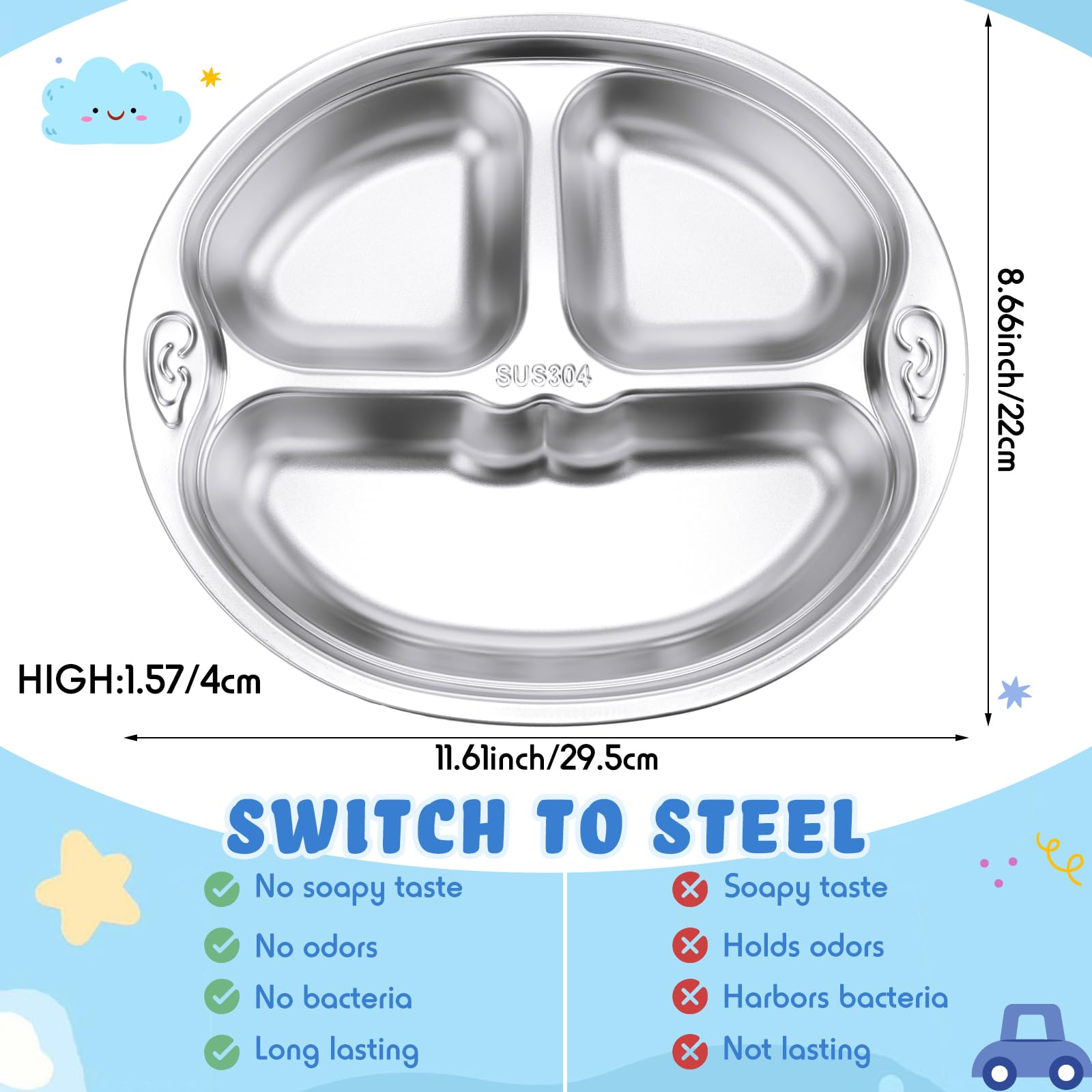 Tioncy monkey-shaped divided plate highlights playful design for kid-friendly meals