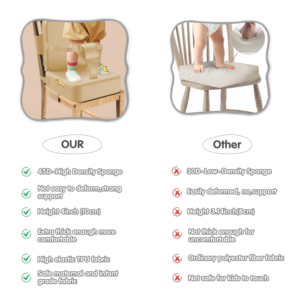 TIOPSUUO toddler booster seat machine-washable cover for hygiene.