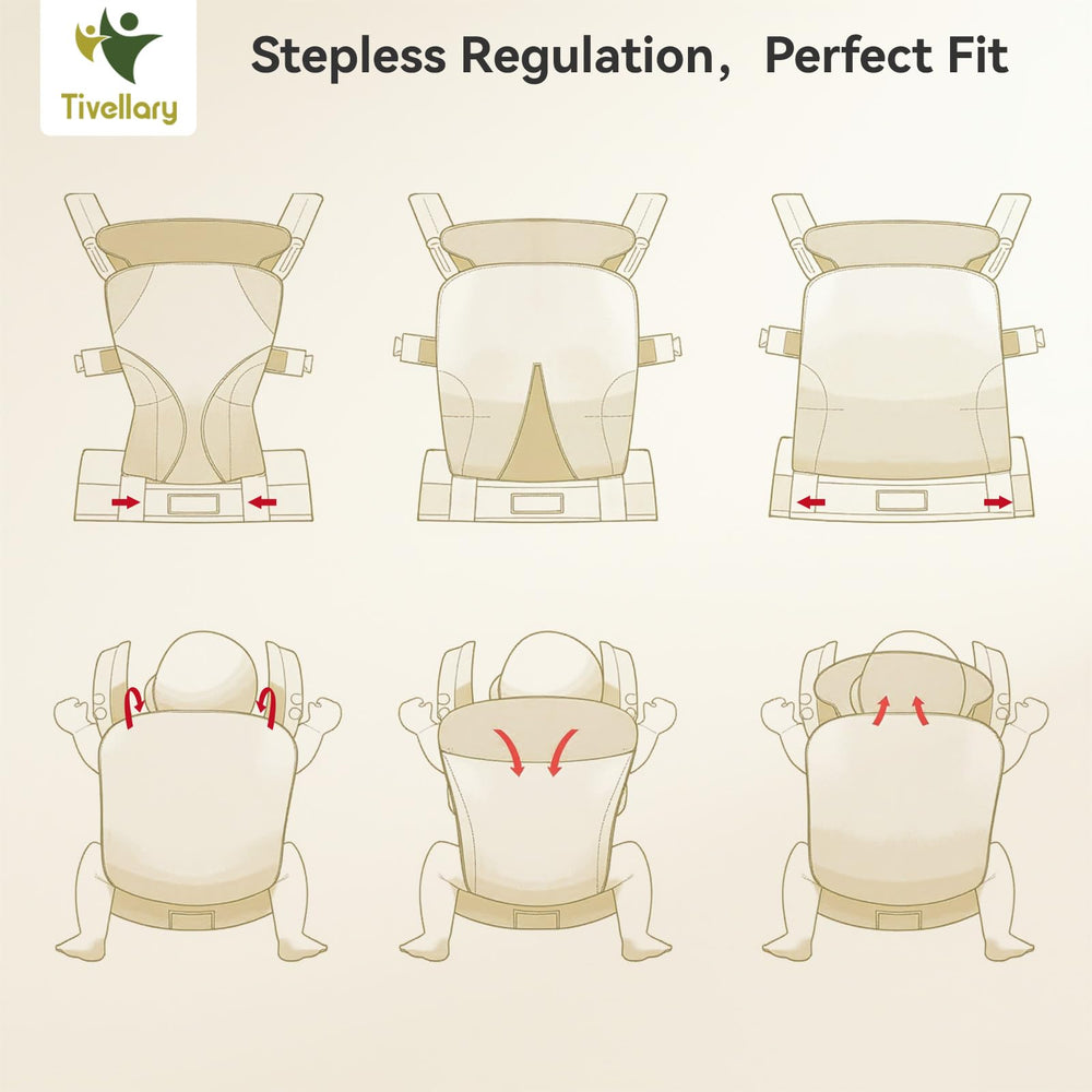 Tivellary adjustable-shoulder-waist-straps image highlights secure, customizable fit.