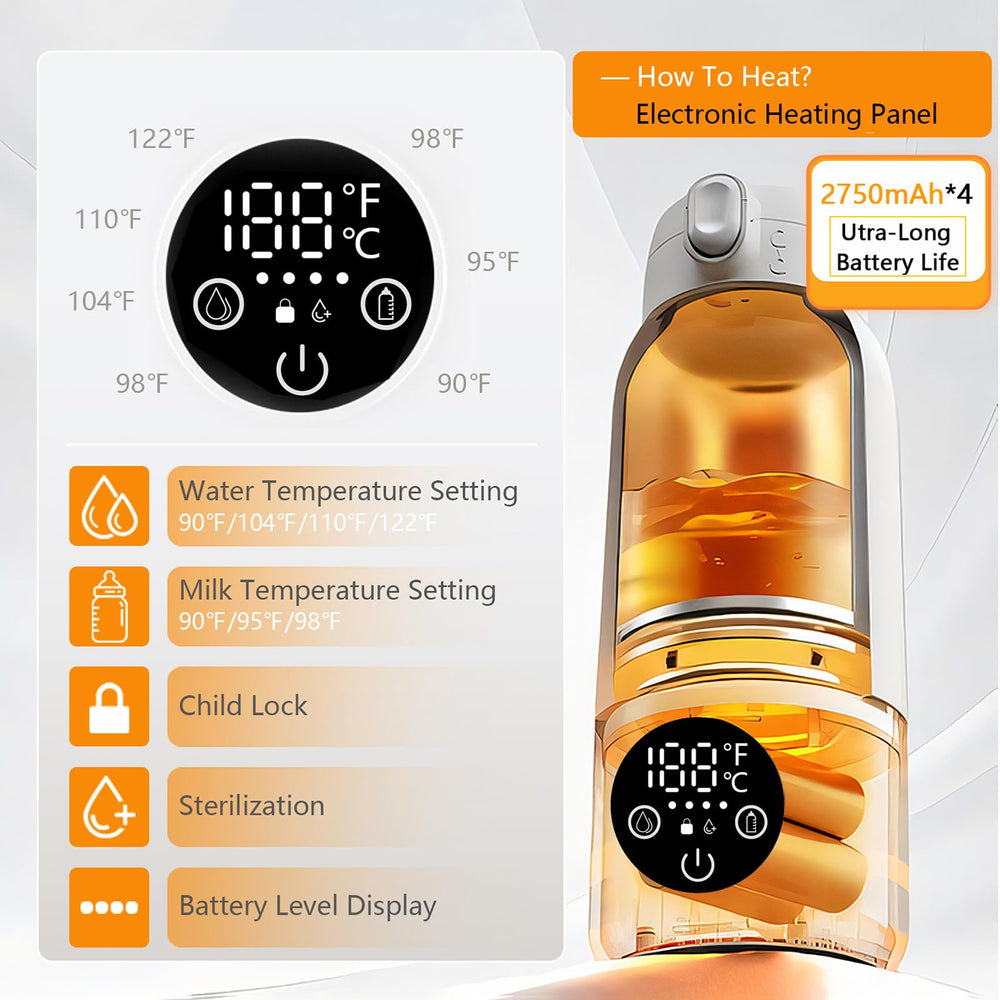 TLTWHS bottle warmer night-light mode aids late-night feeding without fumbling