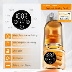 TLTWHS bottle warmer night-light mode aids late-night feeding without fumbling