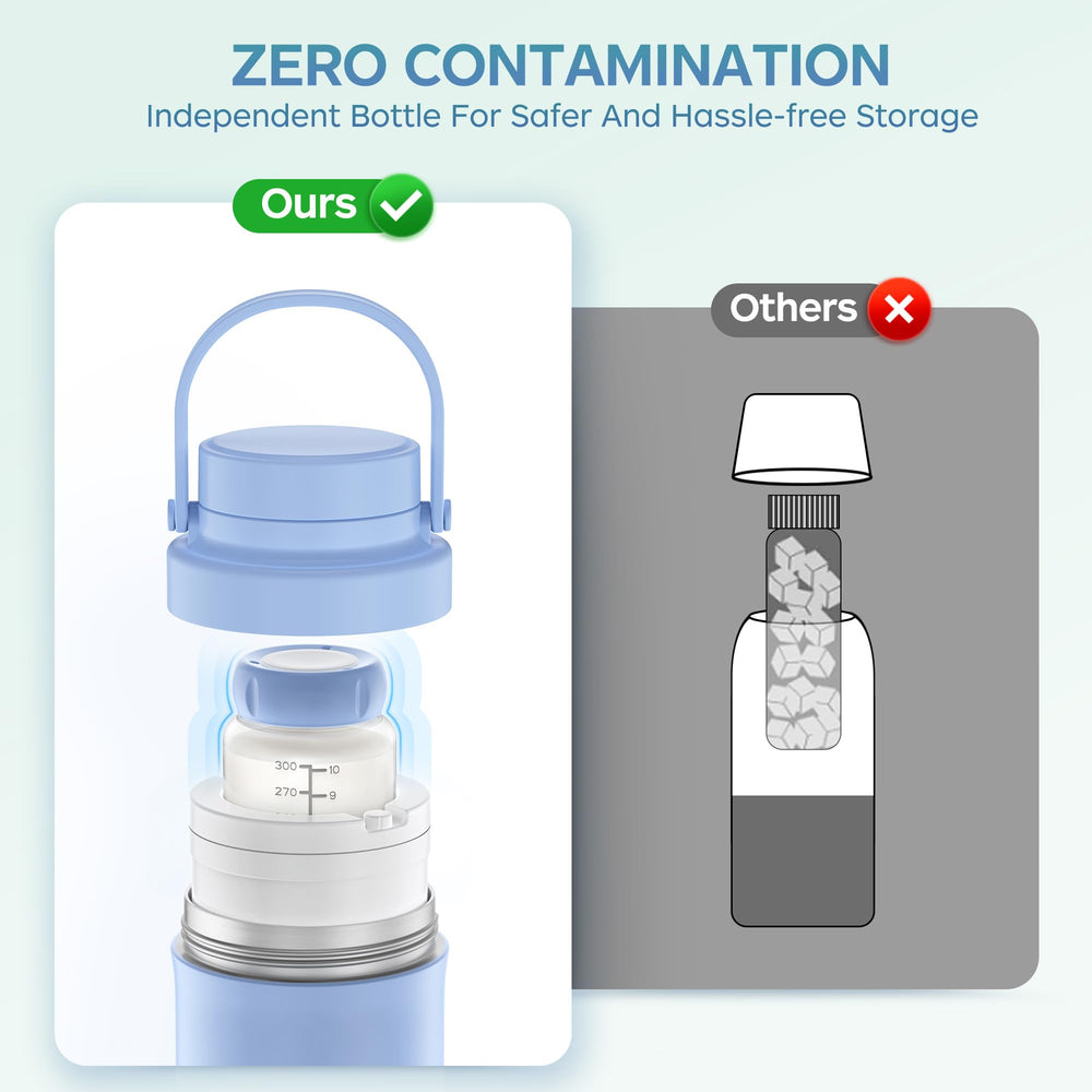 TMVAP products use food-grade materials and BPA-free components for safe handling