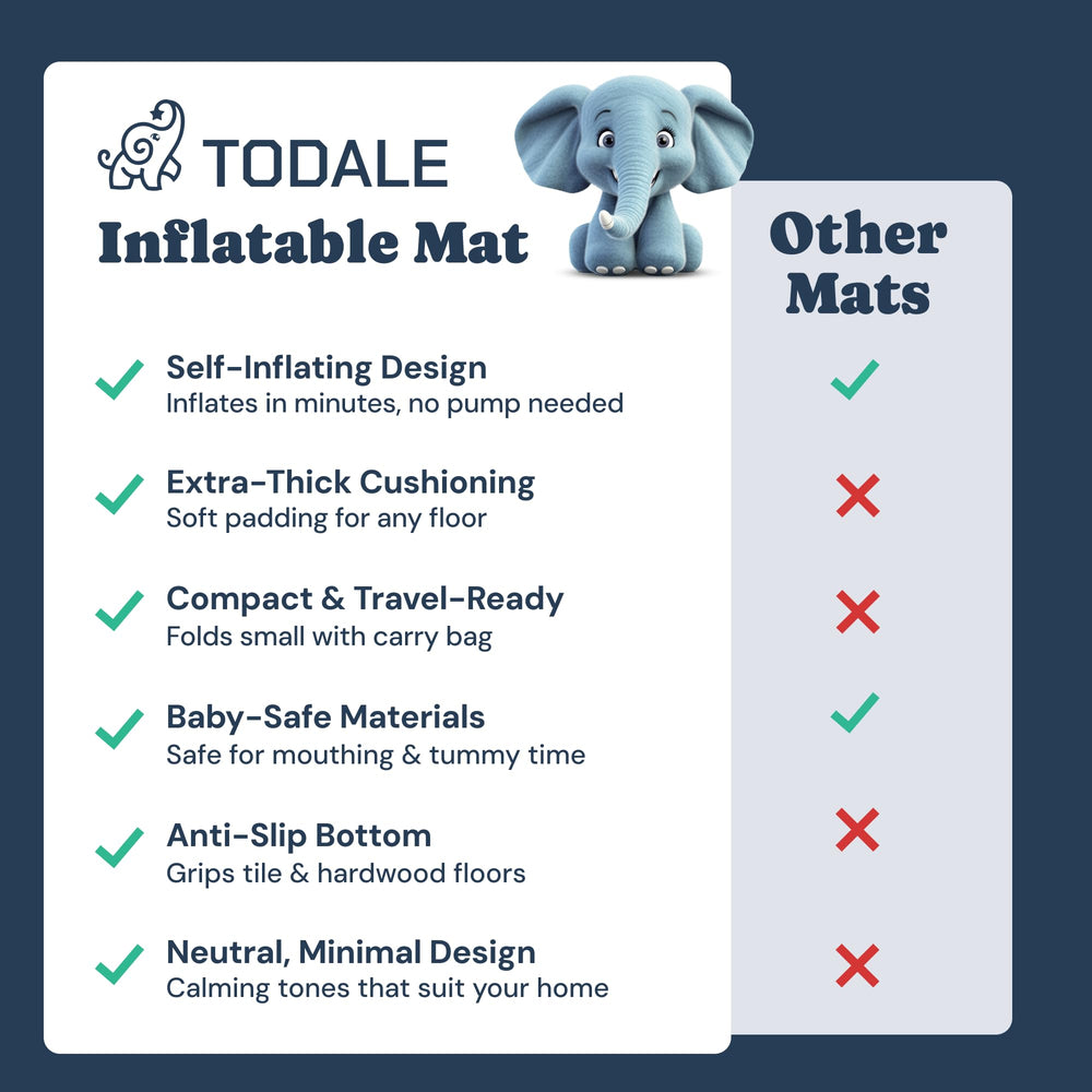 Todale Baby Play Mat durable high-density foam cushions playtime.