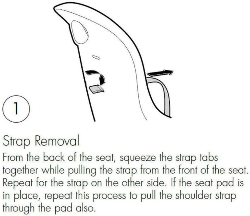 Todays Kids easy-install high chair straps simplify setup without tools every time.