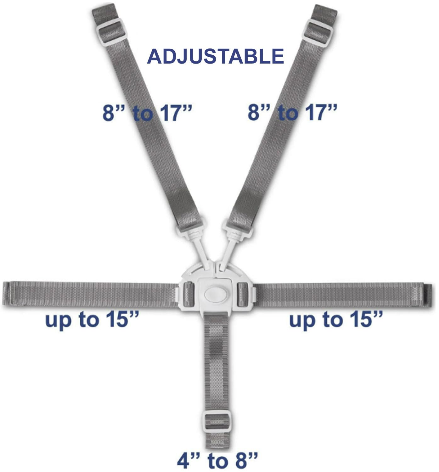 Todays Kids 5-point to 3-point harness converts easily for versatile seating during growth.
