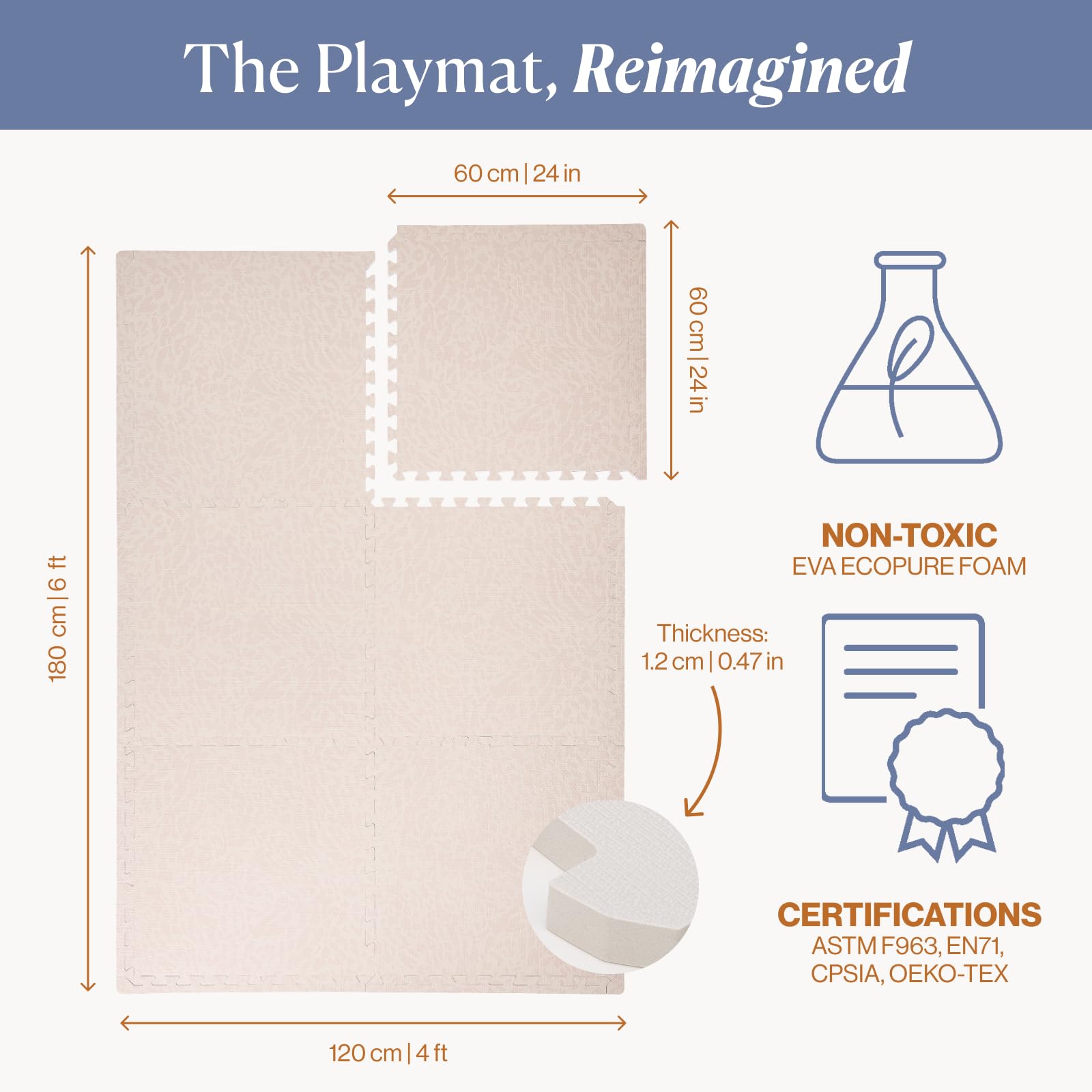 Toddlekind Playmat safety-certified materials provide confidence for everyday baby play.