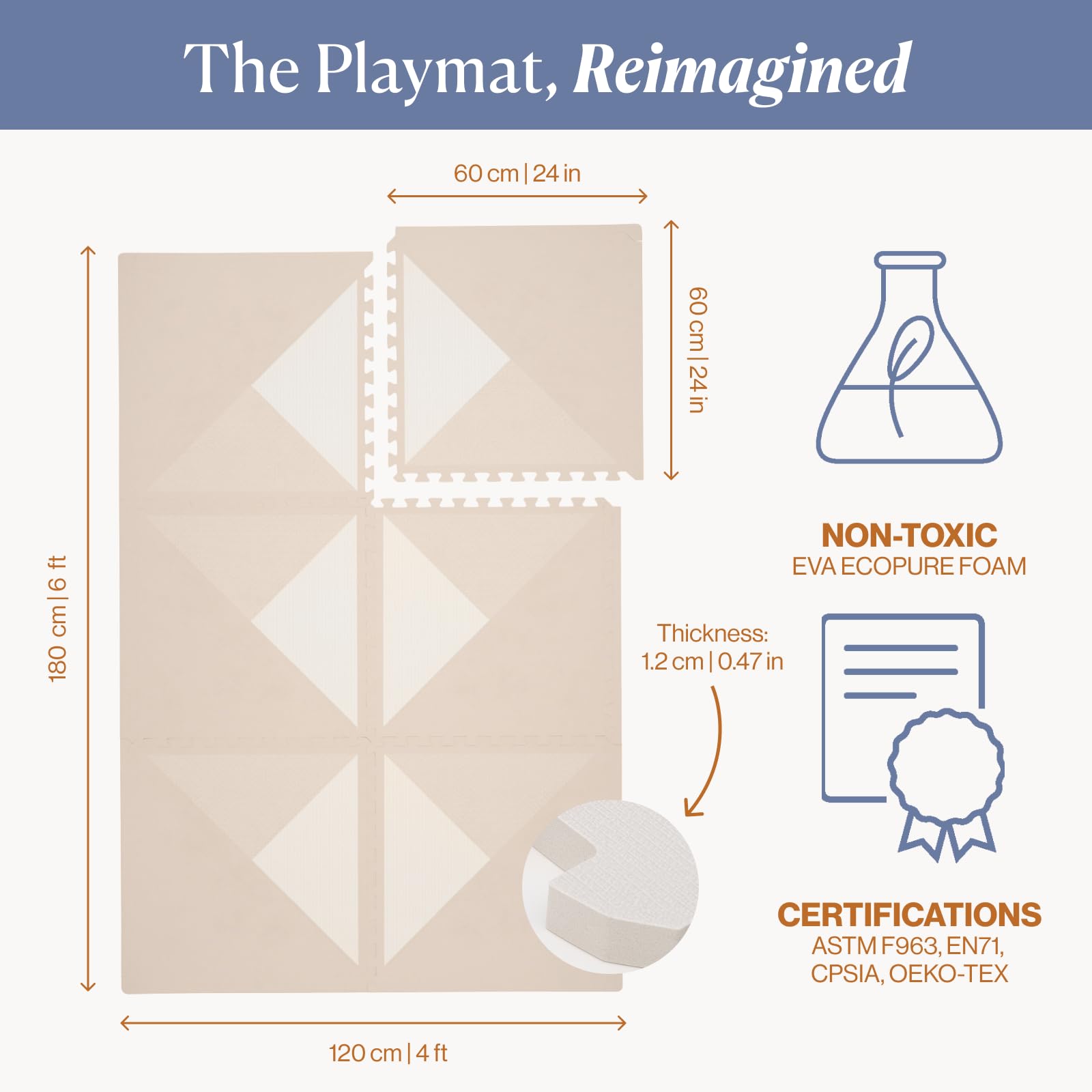 Toddlekind playmat safety certifications underscore non toxic play space