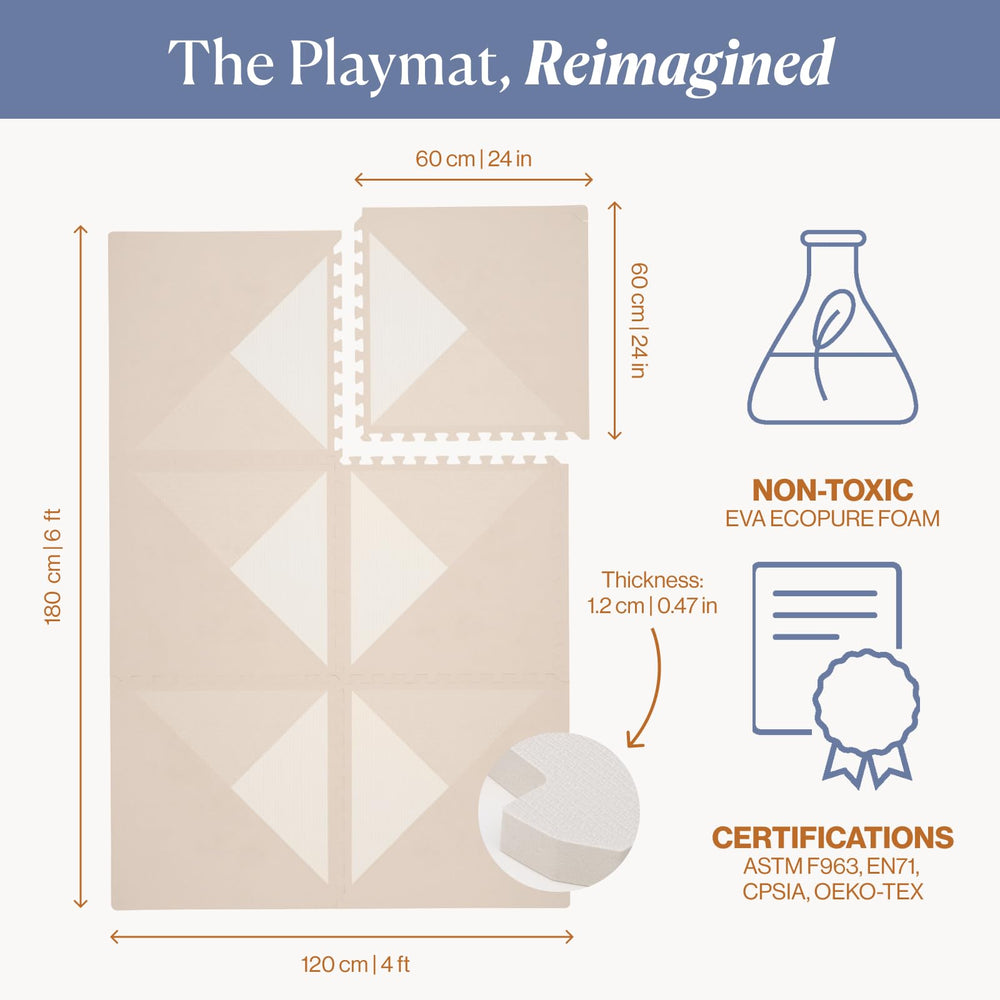 Toddlekind playmat safety certifications underscore non toxic play space