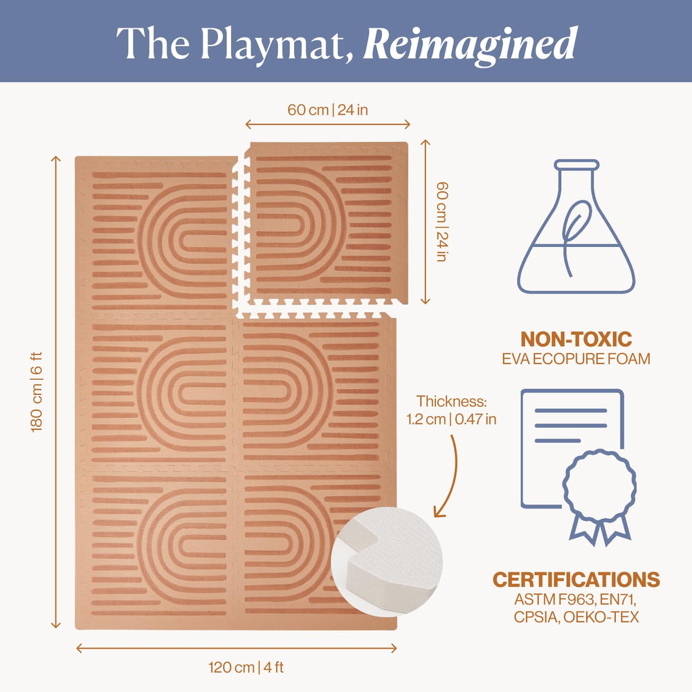 Toddlekind Playmat USA/EU safety certifications support confidence in certified safety standards.