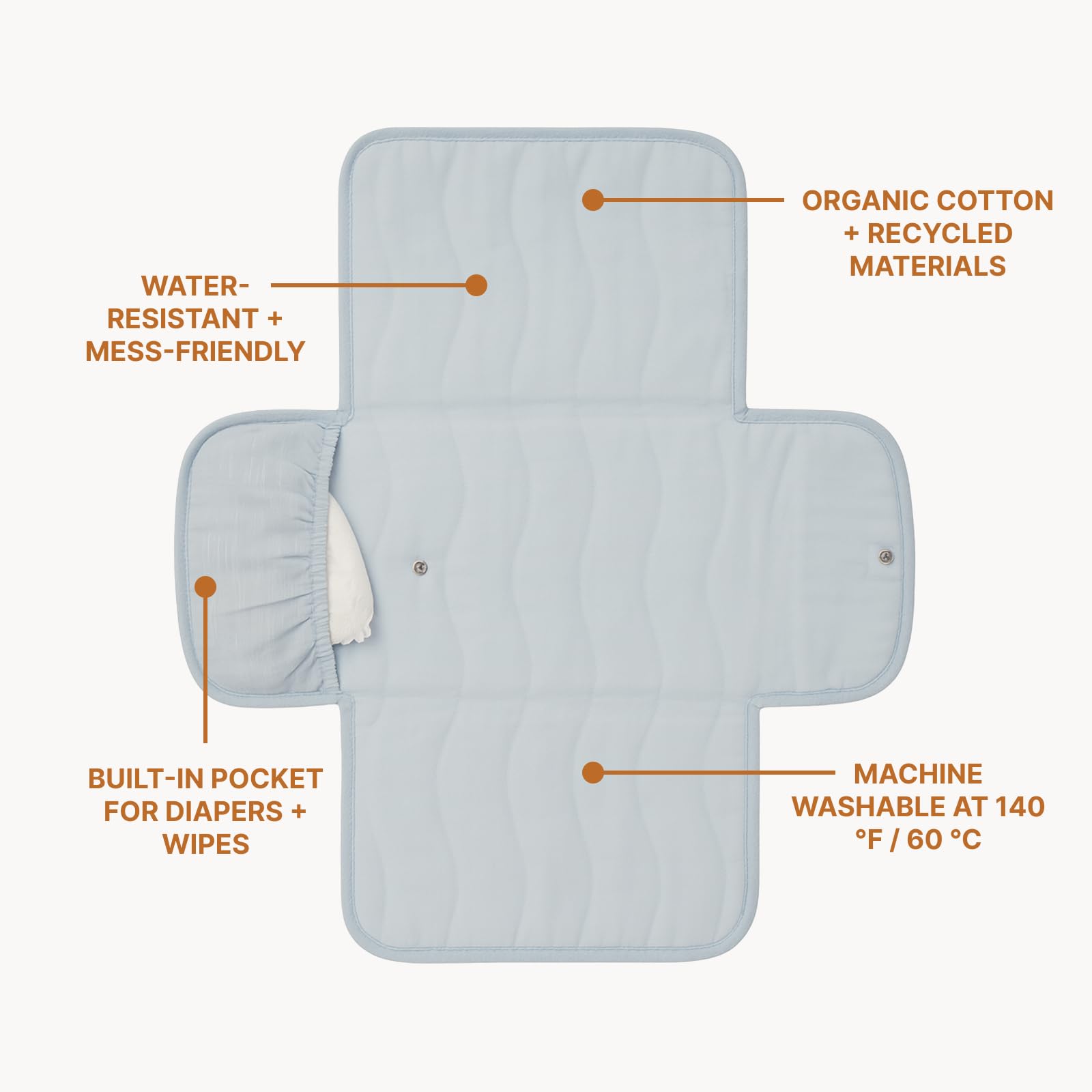Toddlekind Mini Maven folded-compact-blue demonstrates quick, tidy organization within a diaper bag