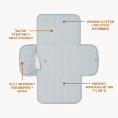 Toddlekind Mini Maven folded-compact-blue demonstrates quick, tidy organization within a diaper bag