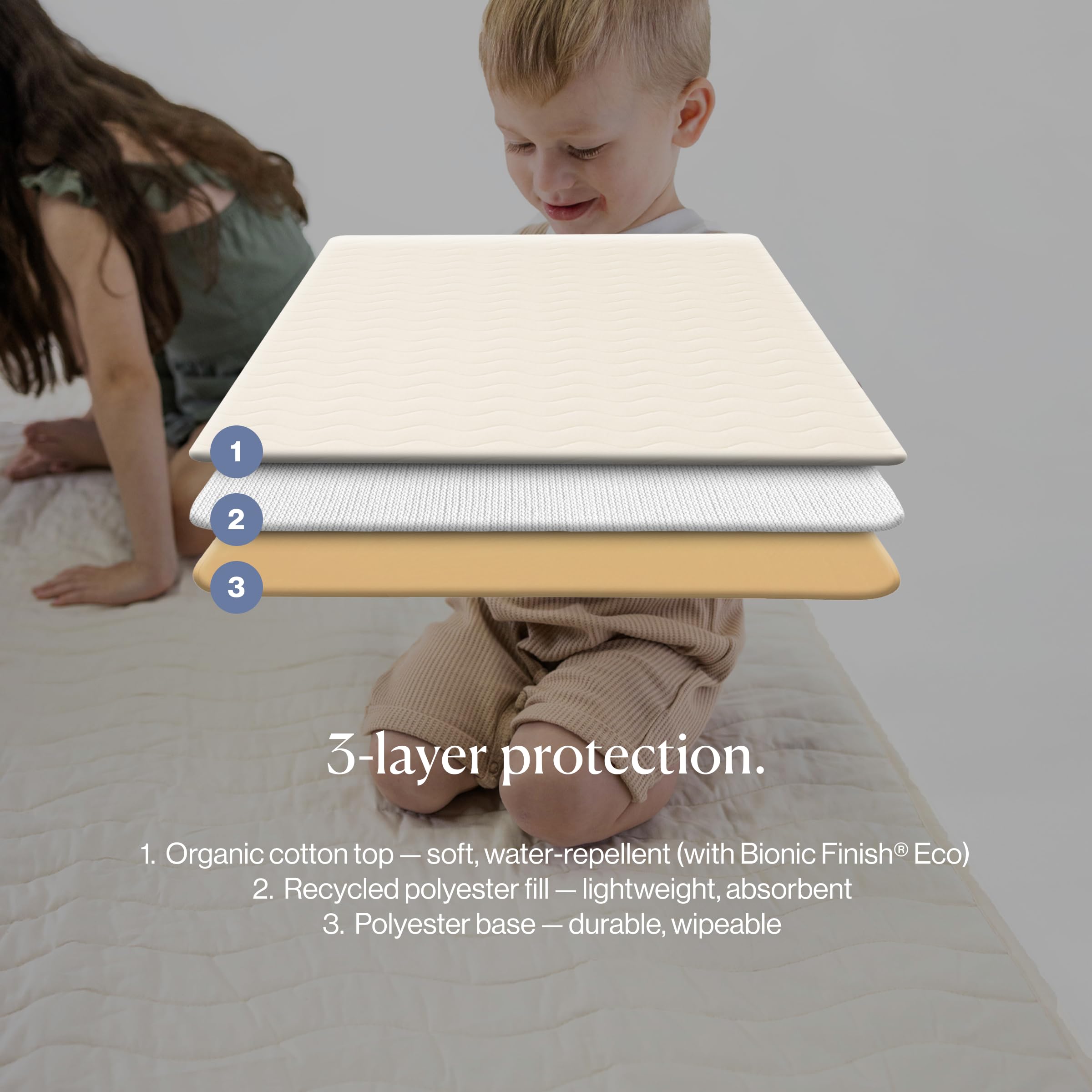 Toddlekind premium playmat forest-green underside provides anti-slip stability on various surfaces.