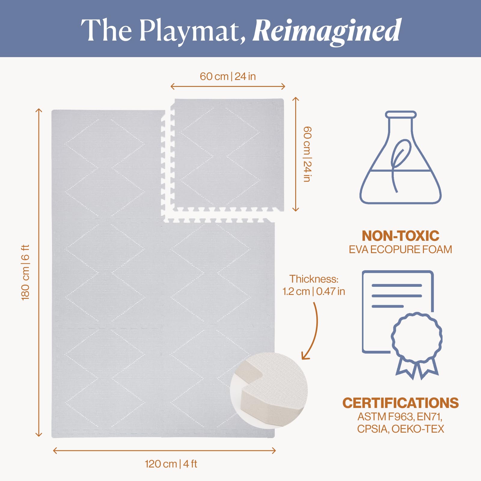 Toddlekind Playmat easy-clean wipe-down demonstrates low-maintenance care with damp towels