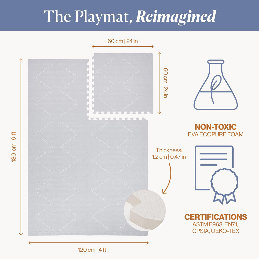 Toddlekind Playmat easy-clean wipe-down demonstrates low-maintenance care with damp towels