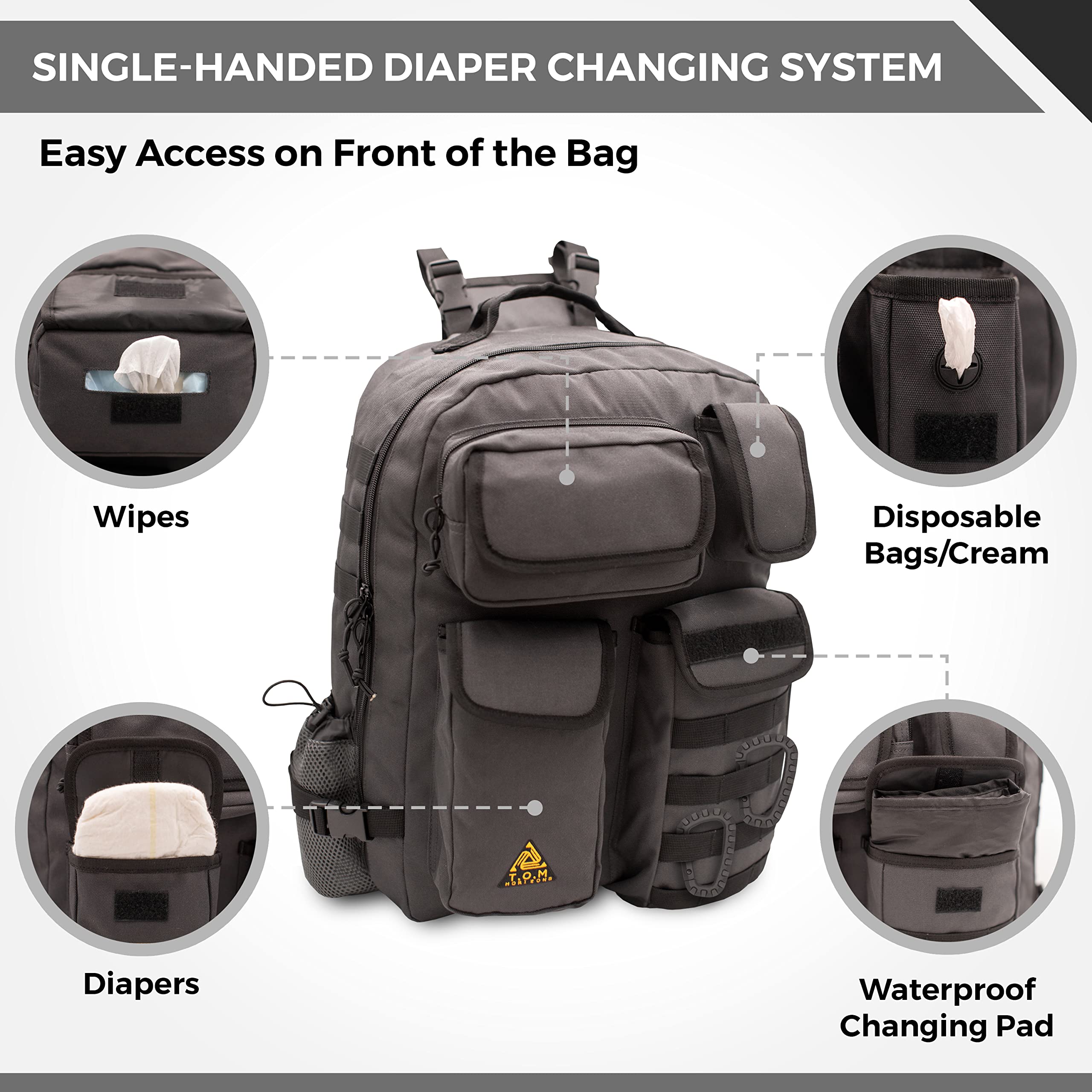 T.O.M HORIZONS waterproof changing pad keeps surfaces clean.
