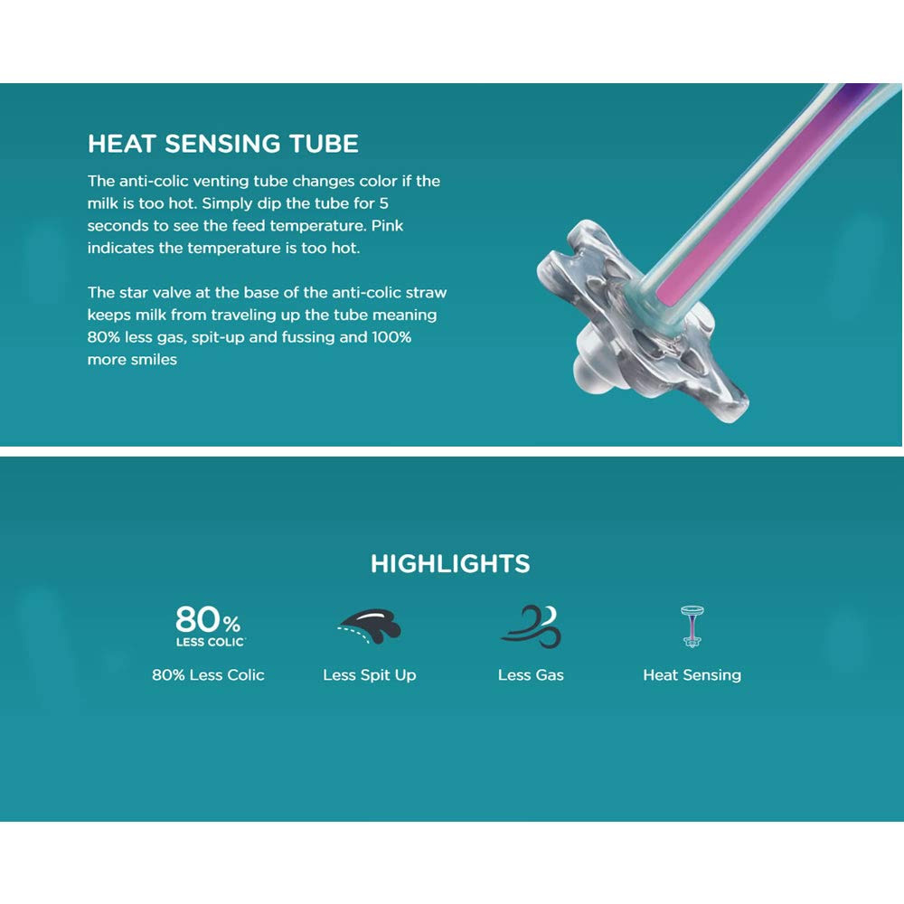 Tommee Tippee bottle flow options from slow to fast for growing babies