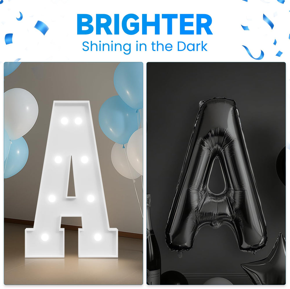 Tongjoy four bulb strands enhance photo-worthy moments with soft modern lighting.