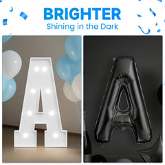 Tongjoy four bulb strands enhance photo-worthy moments with soft modern lighting.