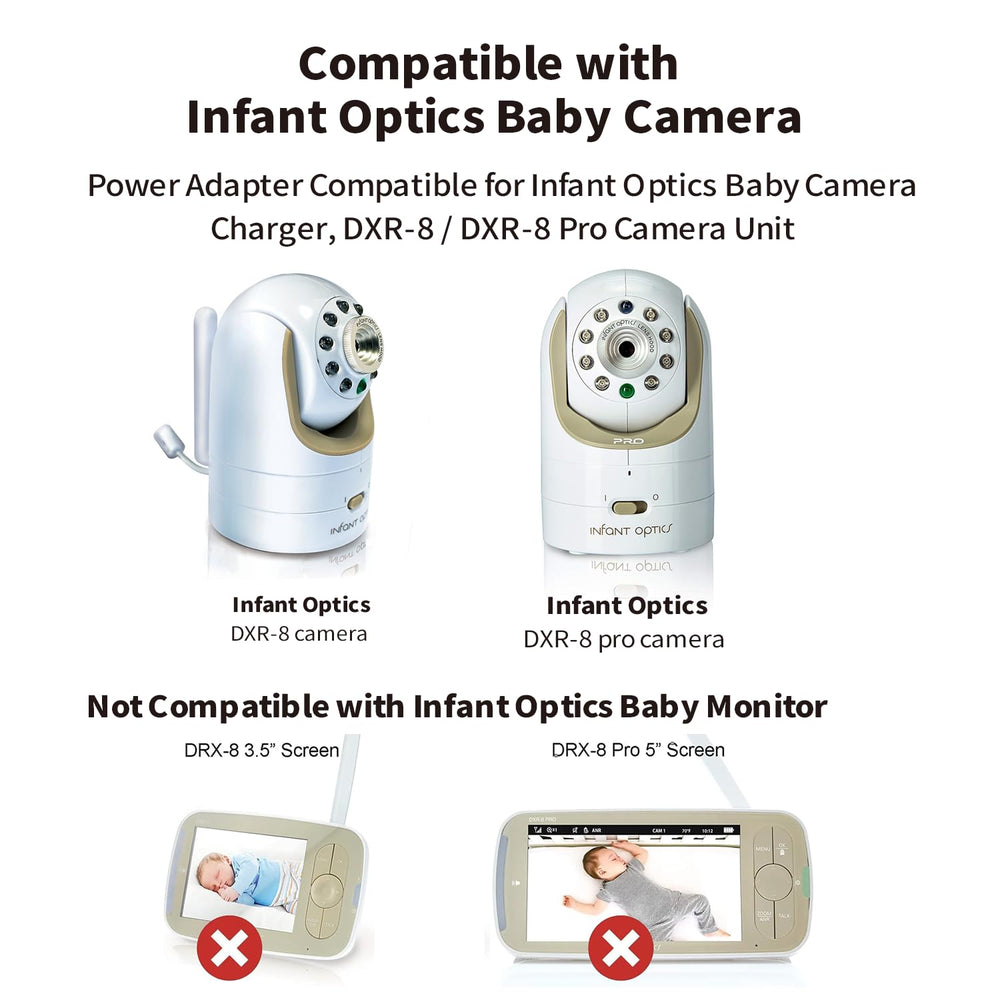 Tonton DXR8 Pro camera-unit connection demonstrates extendable power with secure fit.