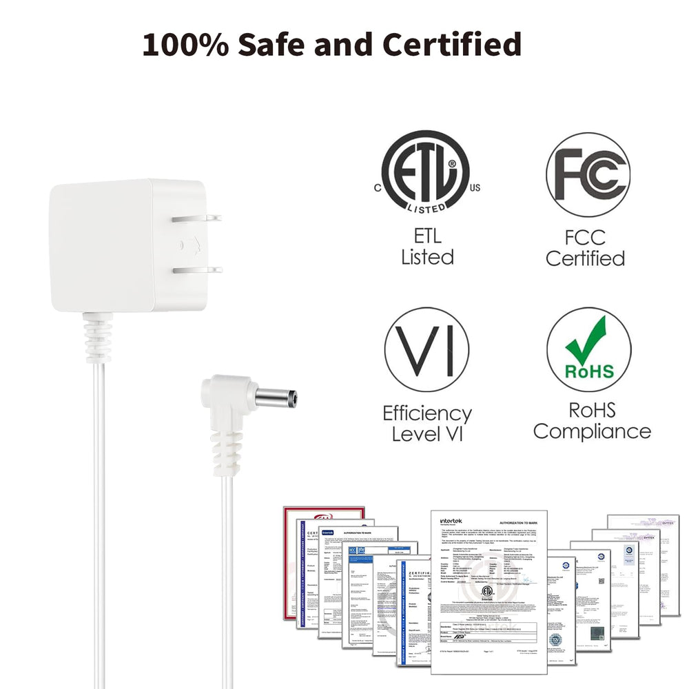 Tonton safety-focused charger guards against overvoltage and overheating.