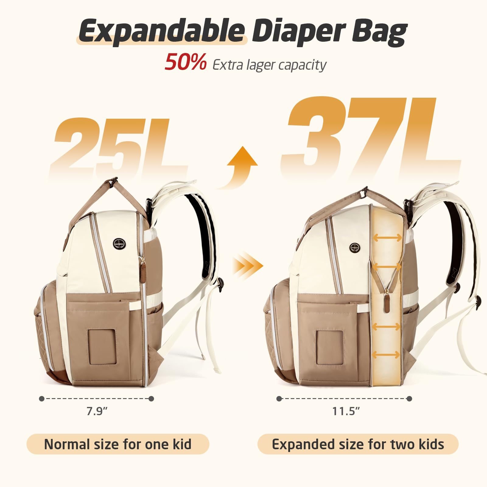 Tonyeee diaper bag backpack insulated pockets close-up for bottles and meals
