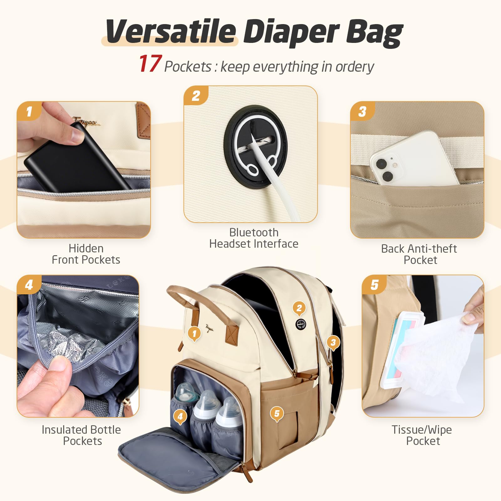 Tonyeee diaper bag backpack luggage strap and stroller compatibility for travel