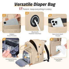 Tonyeee diaper bag backpack expandable zipper expands to 37L for twins gear