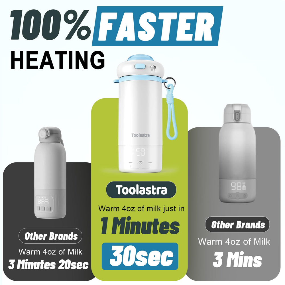 Toolastra bottle warmer travel compact fits in a diaper bag.