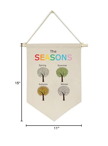 Topthink The Seasons Education banner flag adds bedroom decor with a calm, inviting vibe.