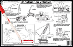 Tot Talk construction placemat invites kids to discuss building concepts during meals.