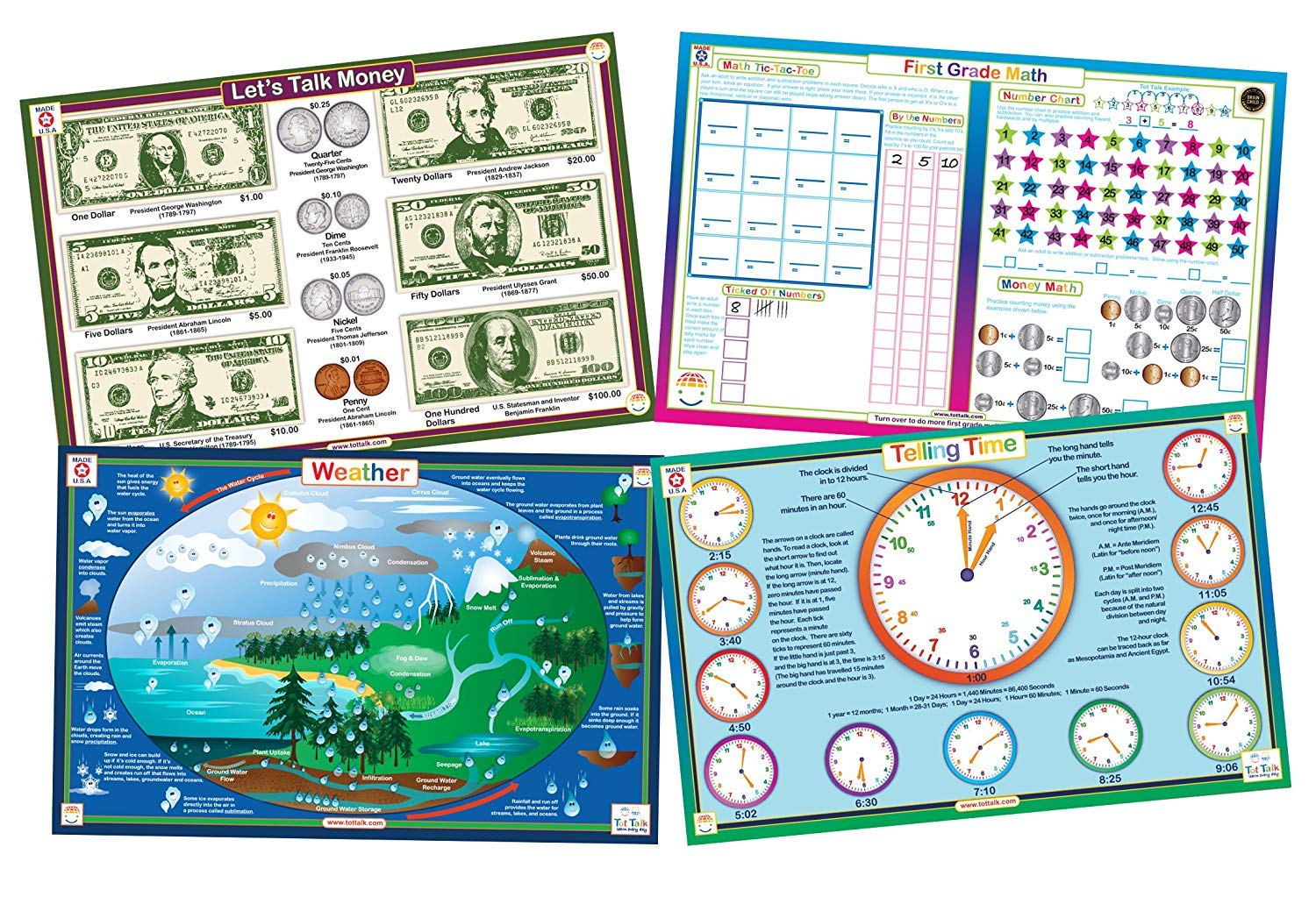 Tot Talk Everyday Skills placemat bundle with math activities at mealtime.