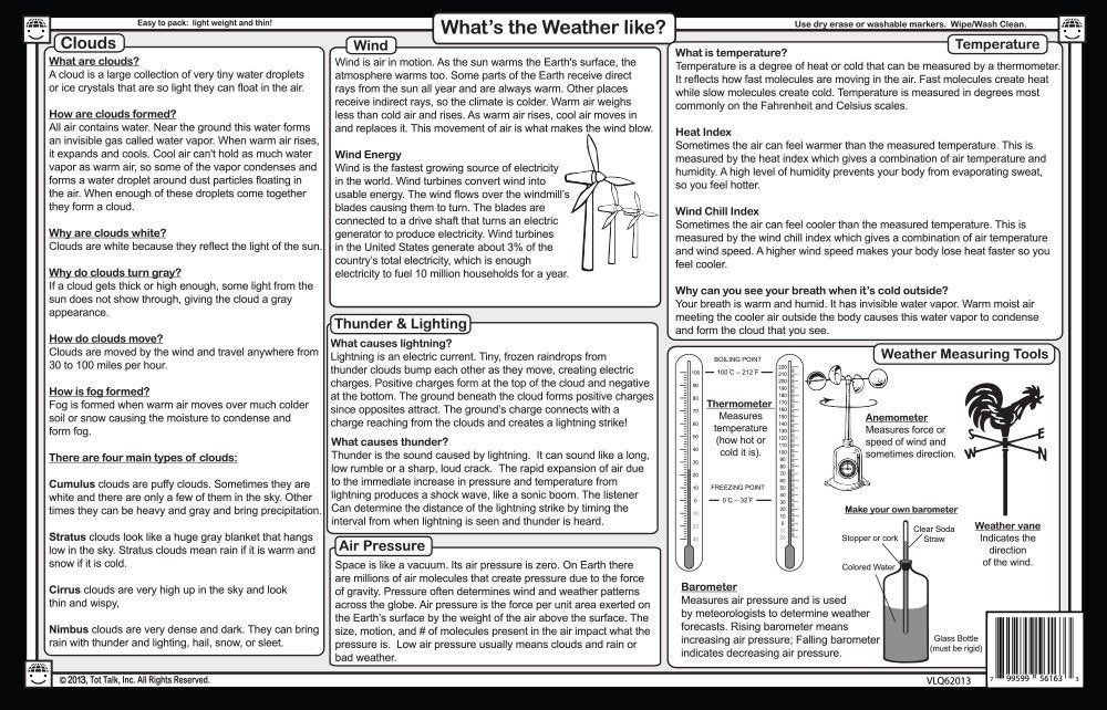 Tot Talk weather placemat explains cycles with colorful visuals.