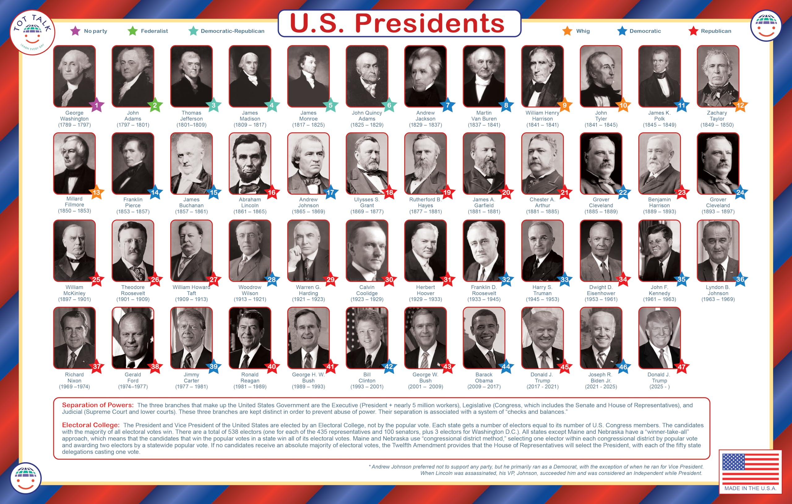 Tot Talk U.S. Presidents placemat double-sided design encourages at-dinner learning and family prompts.