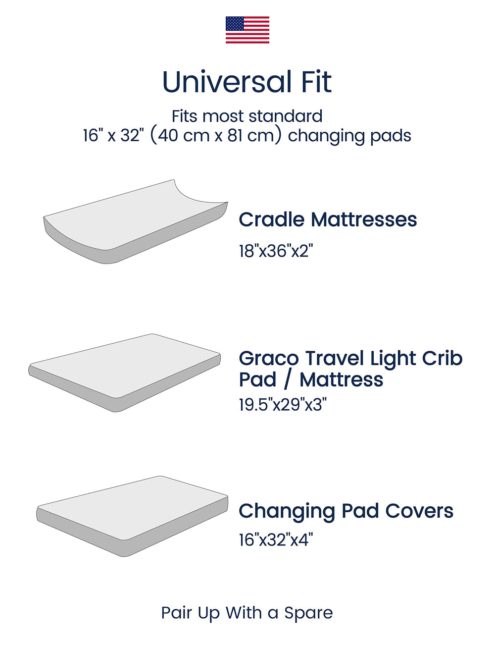TotAha 2-pack packaging keeps nursery essentials organized and ready.