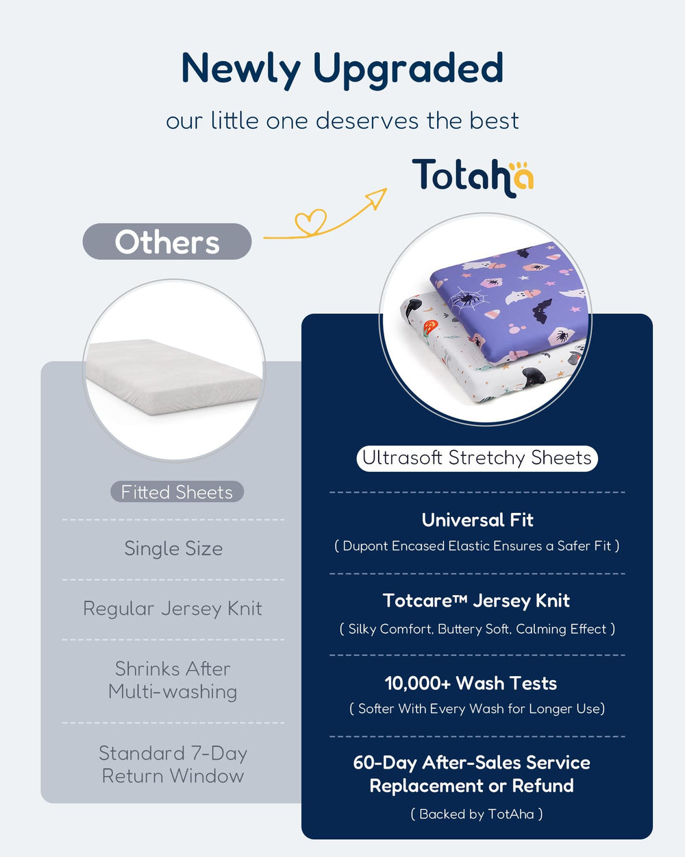 TotAha soft-touch fabric designed for gentle sleep space in nursery