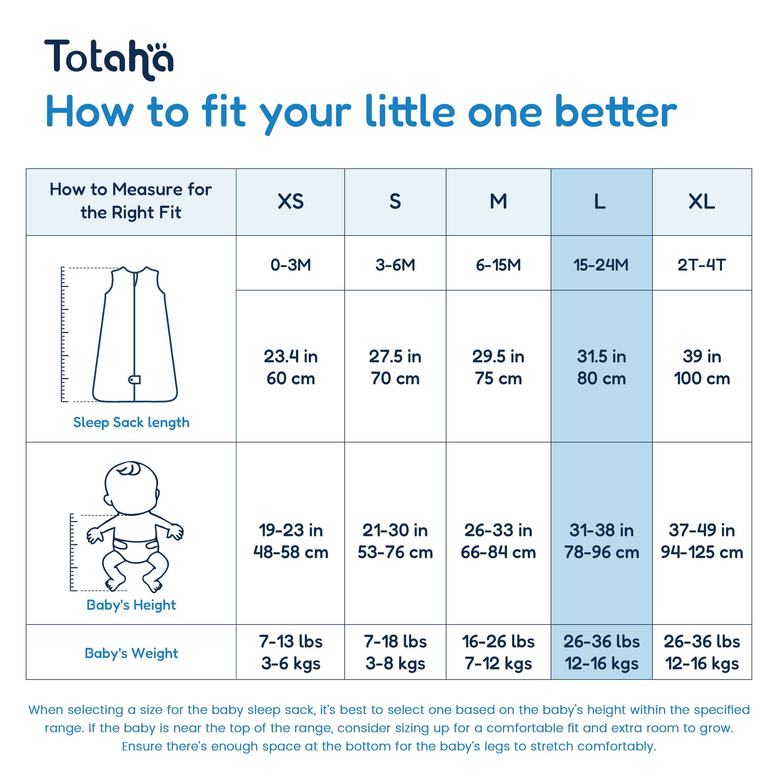 TotAha Sleep Sack 3-pack packaging for easy rotation.