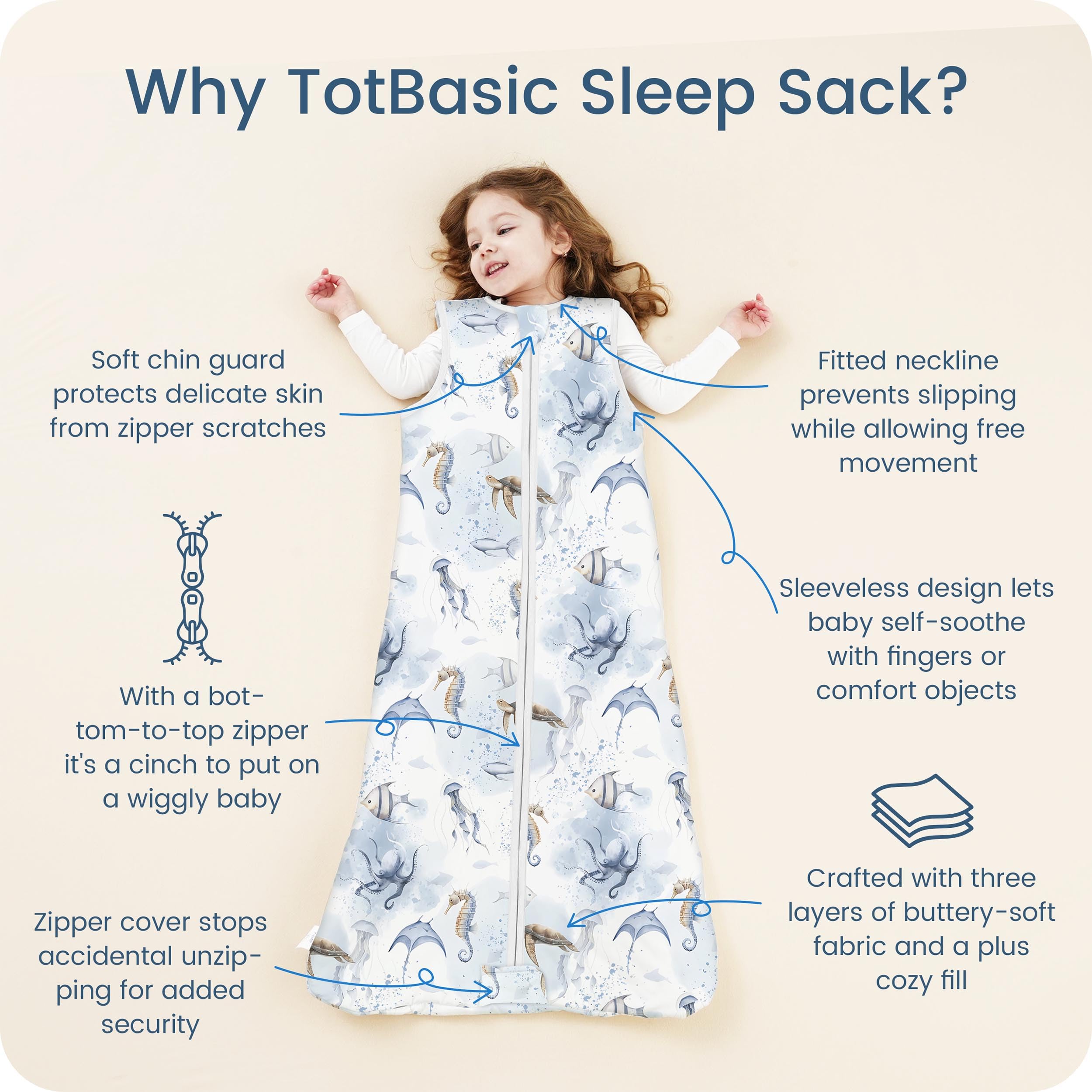 TOTBASIC 1-0 tog reference highlights comfy year-round climate control