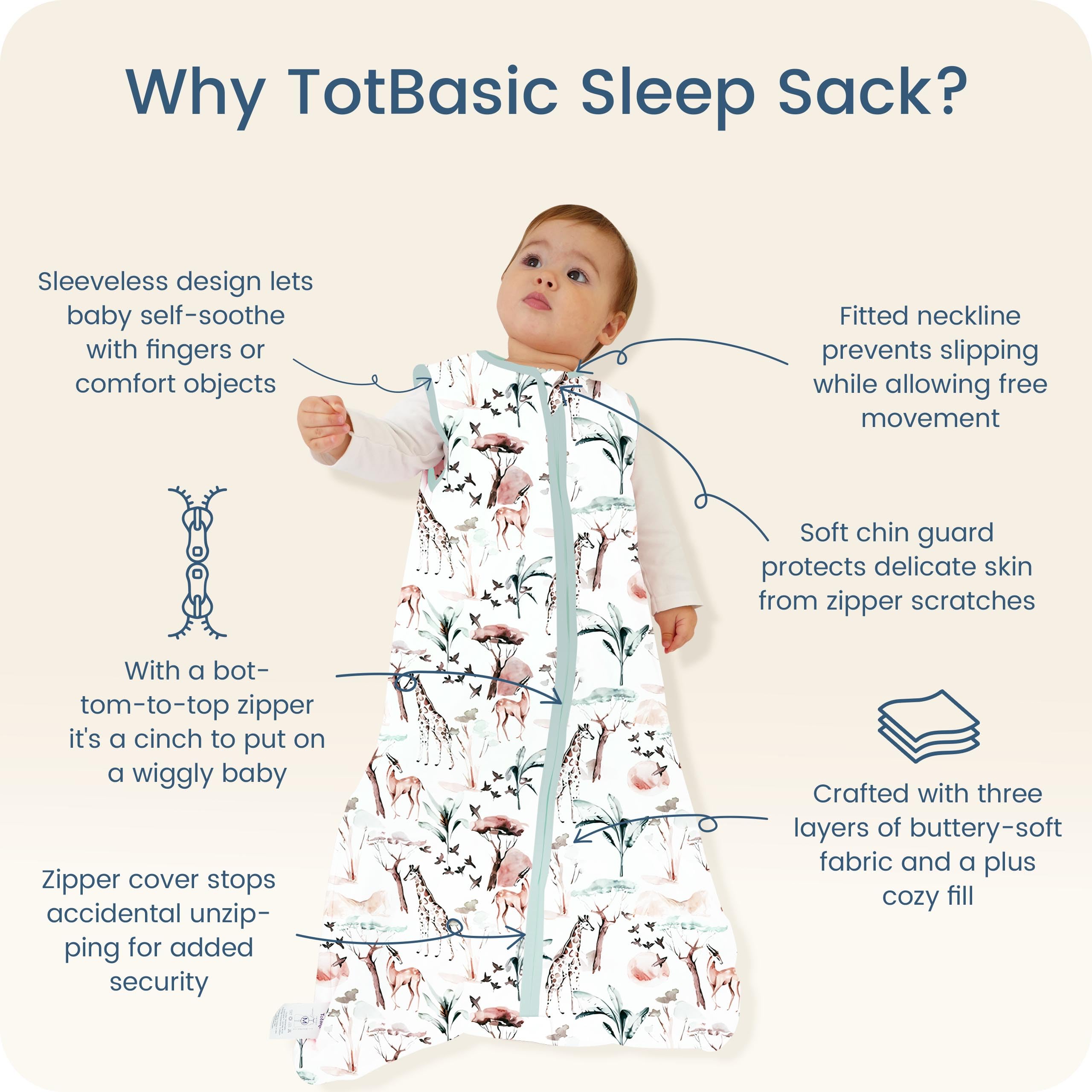 TOTBASIC 2-pack wearable blankets provide versatile coverage without overheating.