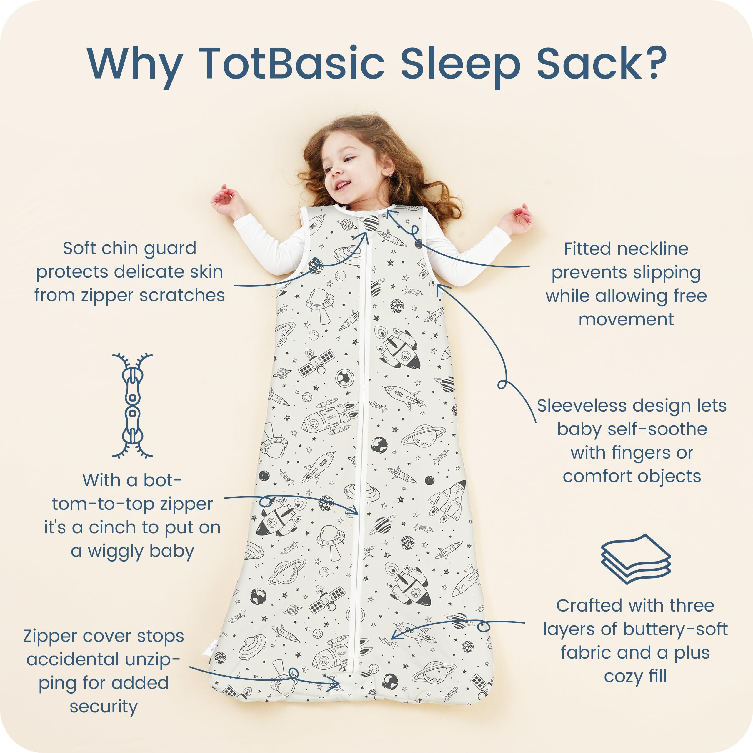 TOTBASIC all-season 1.0 TOG warmth balanced with breathability for year-round use.
