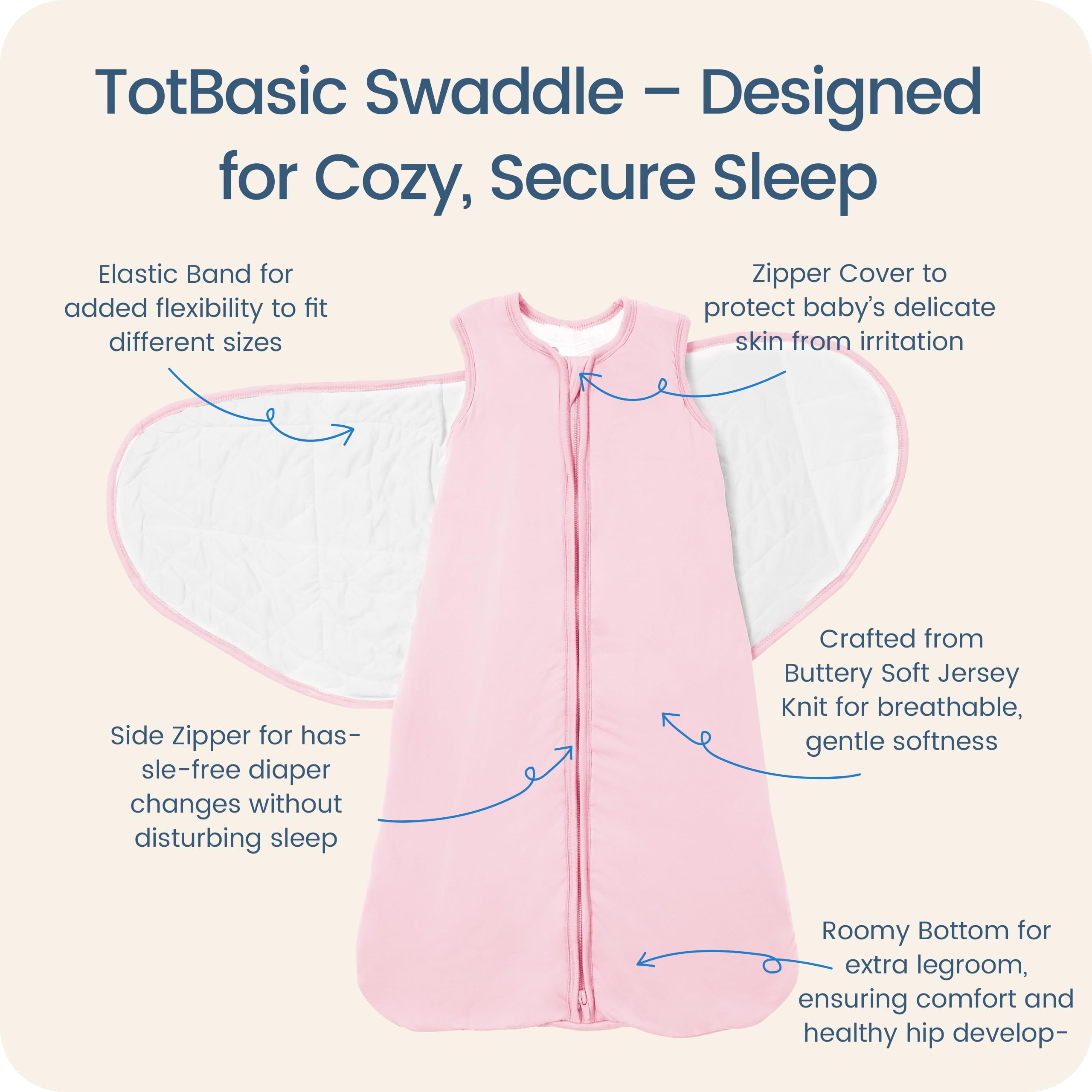 TOTBASIC 3 way adjustable design swaddle grows with baby from 0 3 to 3 6 months