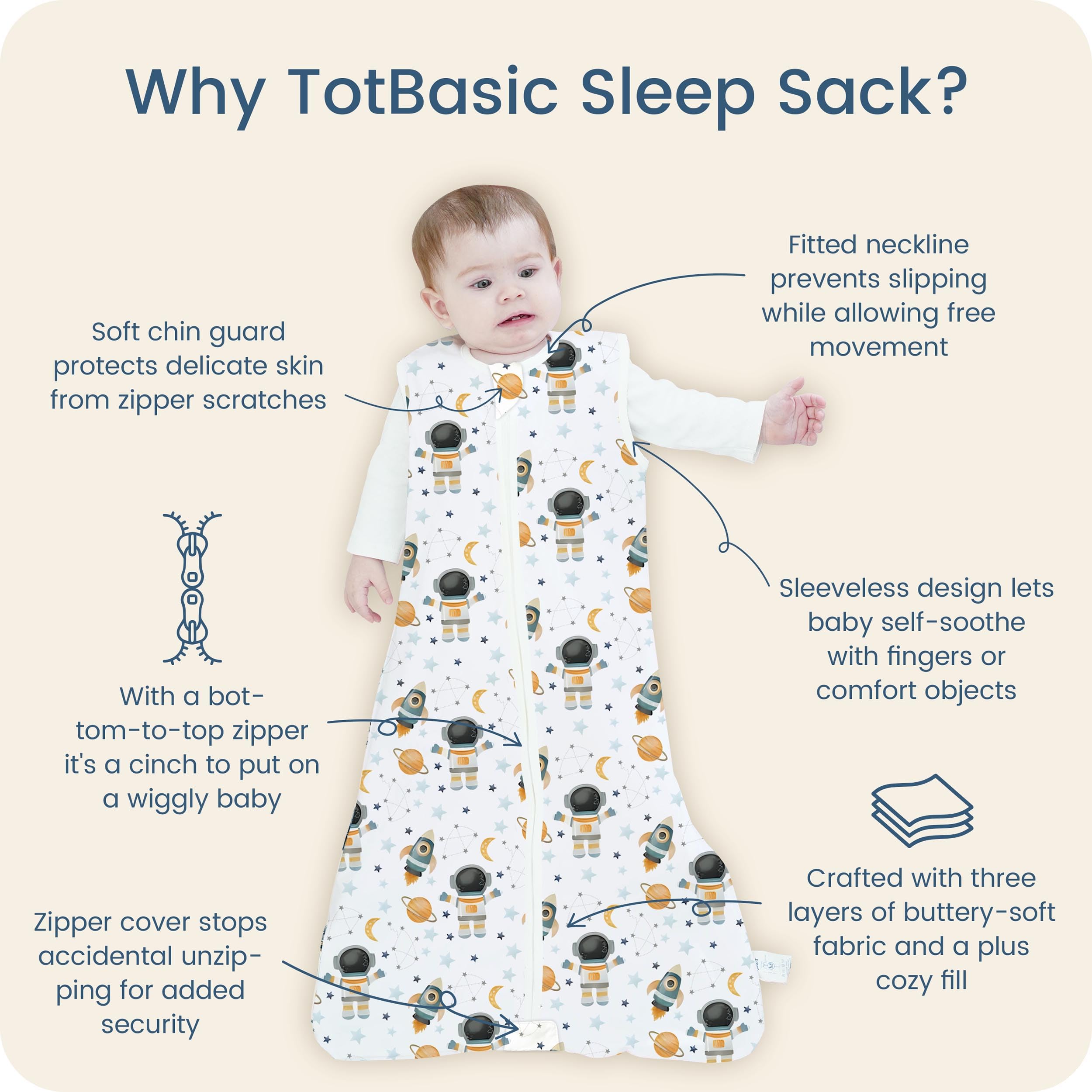 TOTBASIC Sleep Sack durability image highlights machine washable, long-lasting wear
