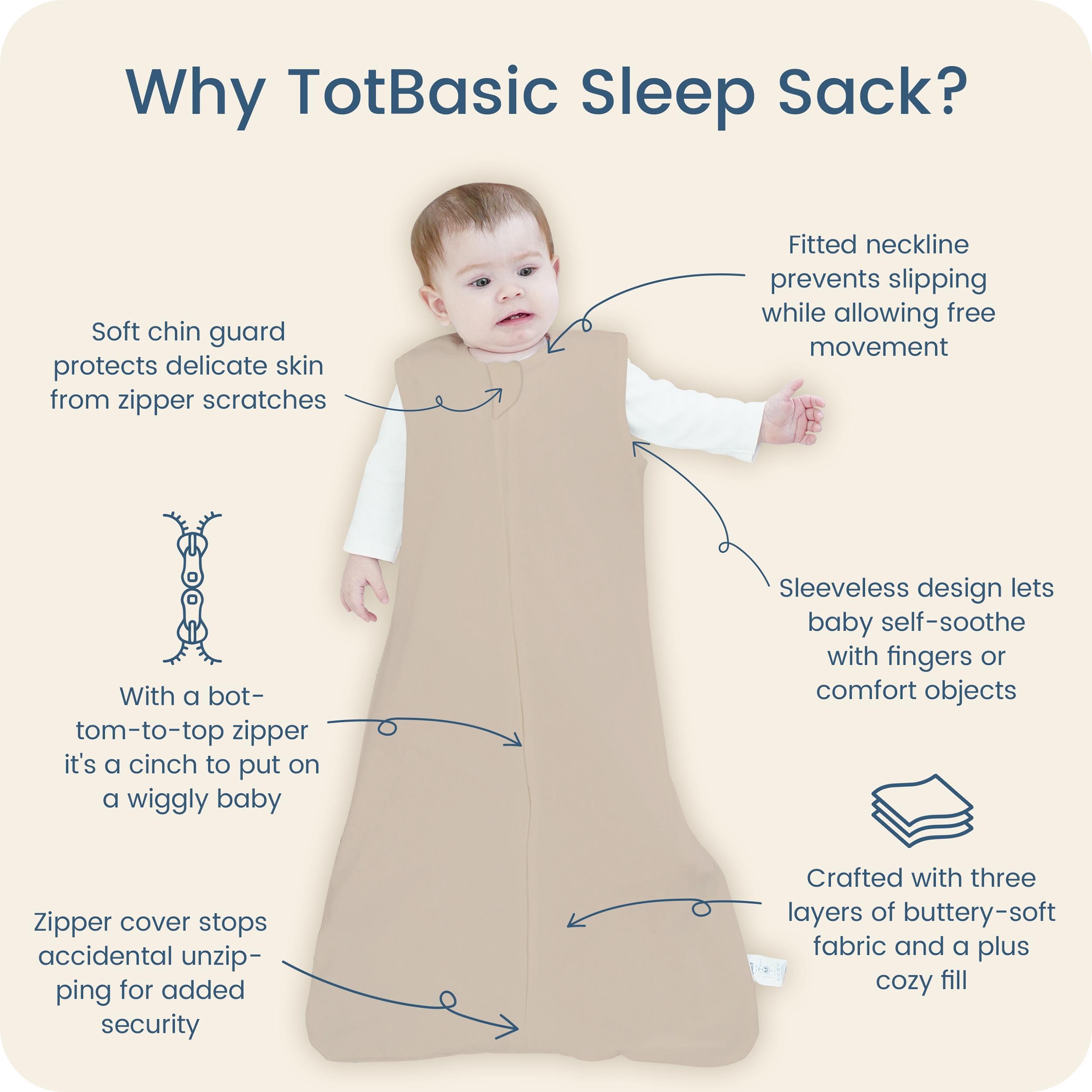 TOTBASIC Sleep Sack leg pouch design enabling free movement for toddlers
