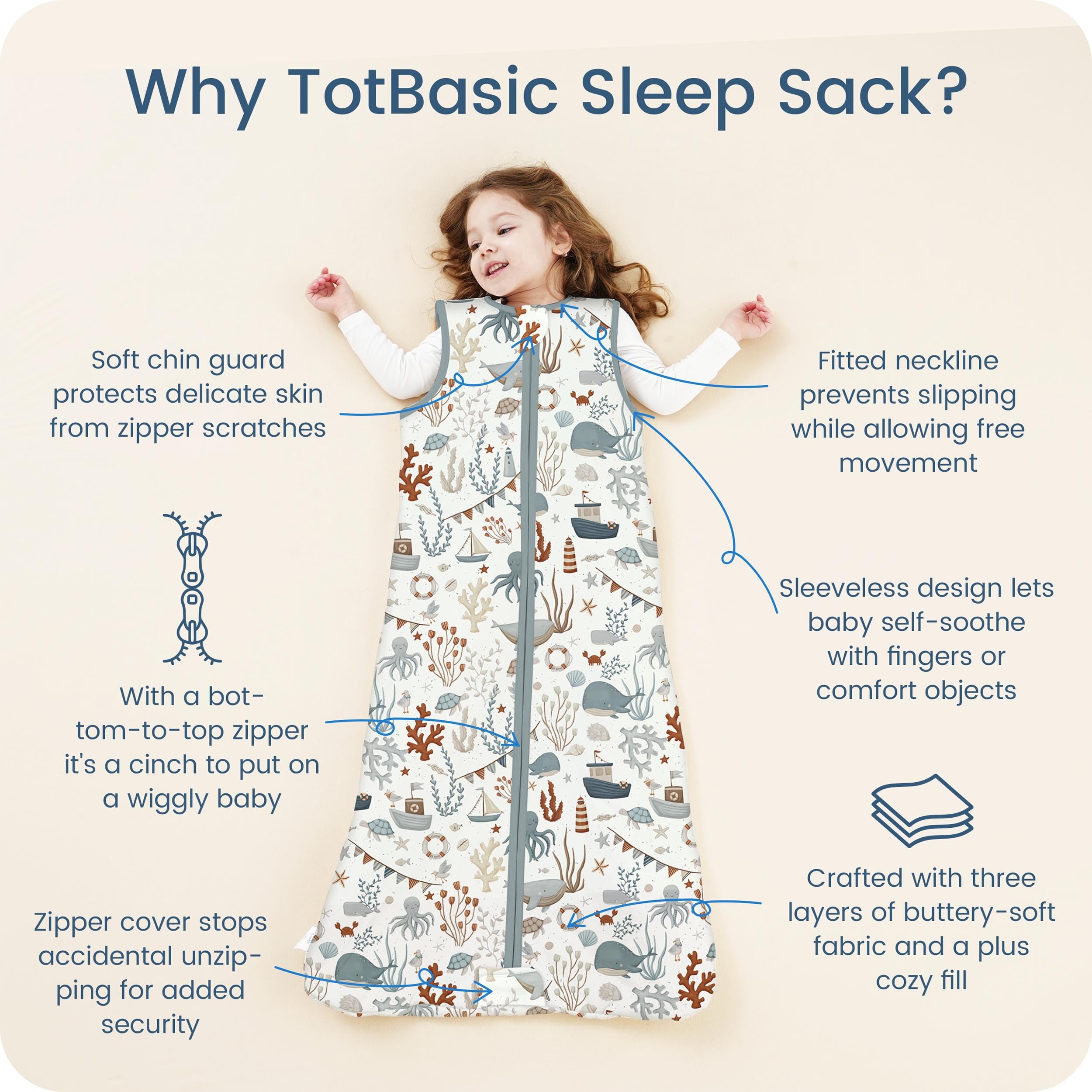TOTBASIC sleep sack room-temperature use supports year-round comfort.