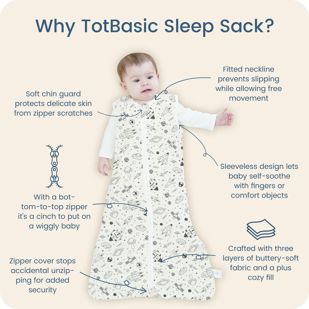 TOTBASIC Space Odyssey two-way zipper enables easy diaper changes with neck protection
