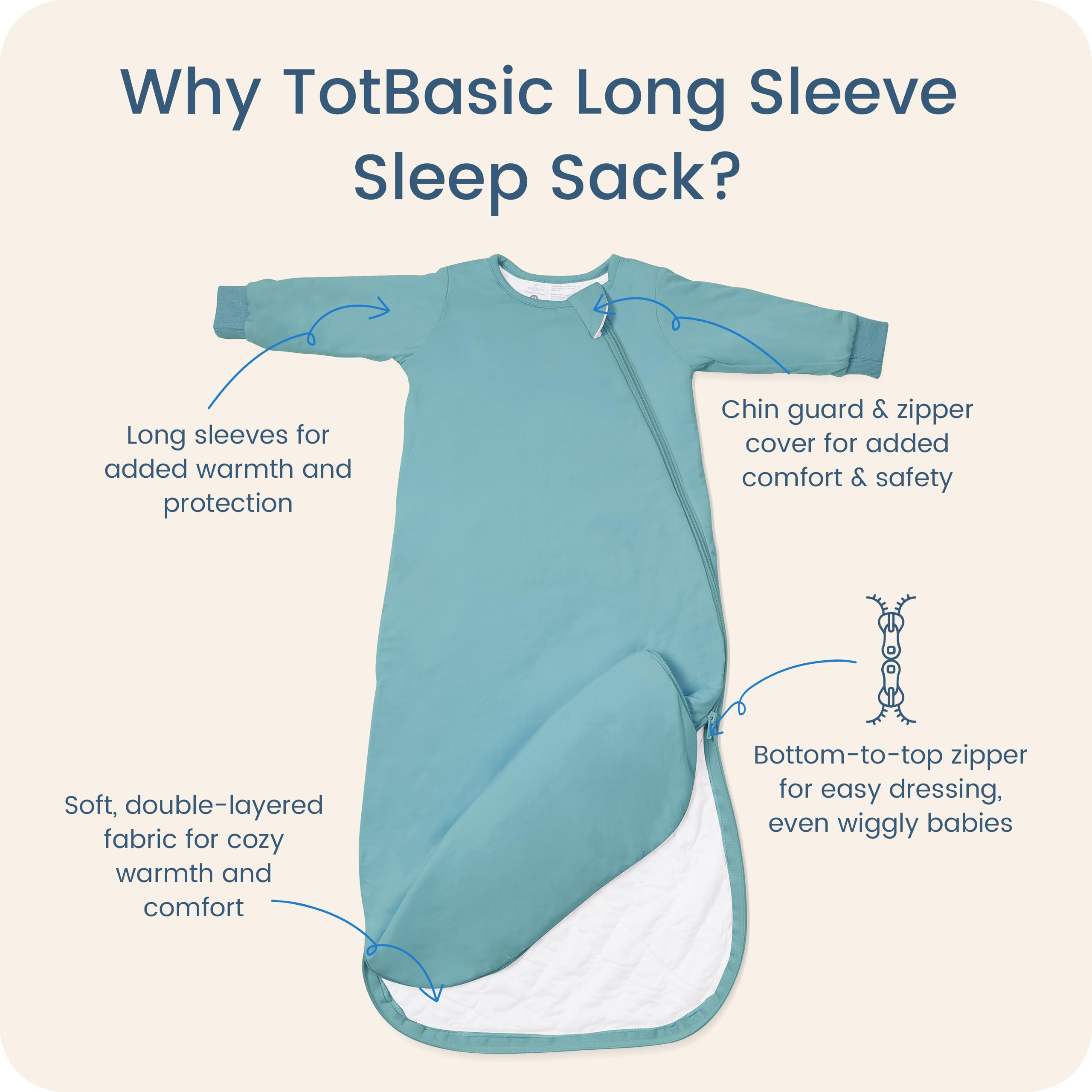 TOTBASIC wearable blanket slate with 2-way zipper for easy changes.
