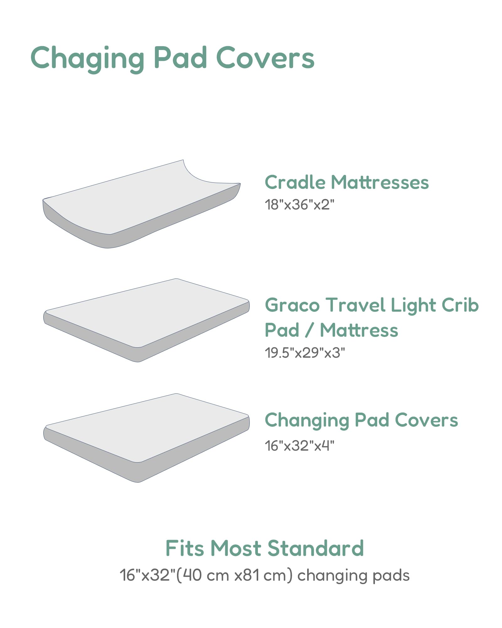TotChill changing pad cover 360-degree elastic fit prevents slipping during diaper changes.