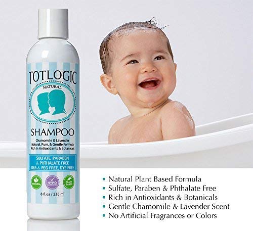 TotLogic sulfate-free kids shampoo cap closeup shows mild formula safe for sensitive scalps.