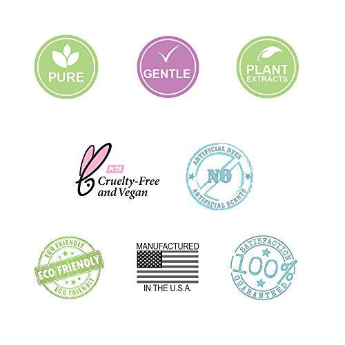 TotLogic sulfate-free kids shampoo label highlights no sulfates or harsh chemicals for peace of mind.